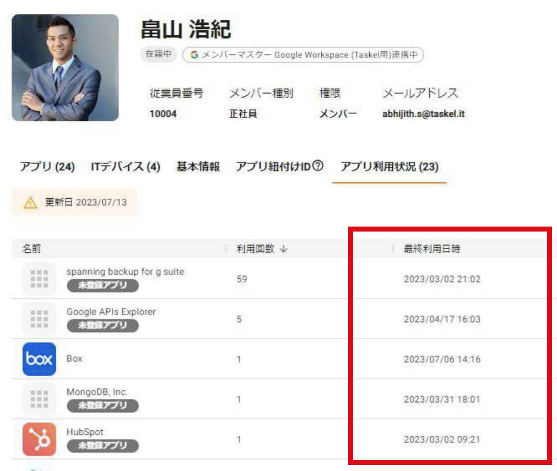 ITコストの最適化 〜実データに基づく棚卸