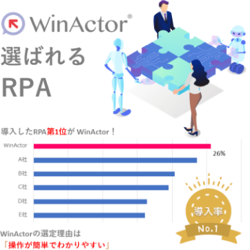 RPAツールWinActor